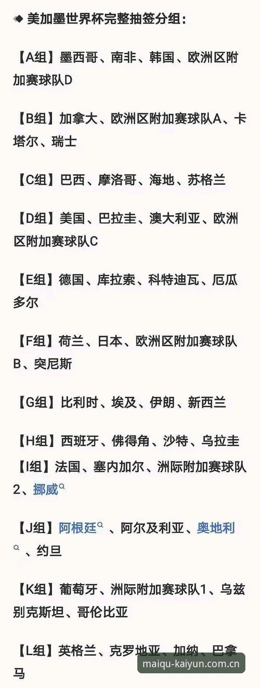 2026世界杯J组签藏玄机：德甲名将扎堆，五大联赛渗透率暴露选队盲区
