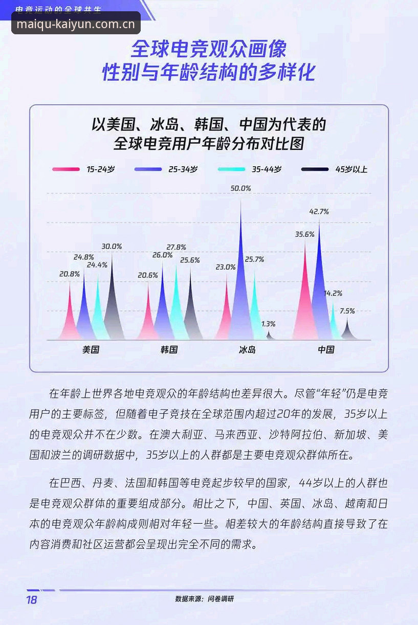 Kaiyun买球网电竞数据价值深度分析：为什么懂行的都盯着比分网看？